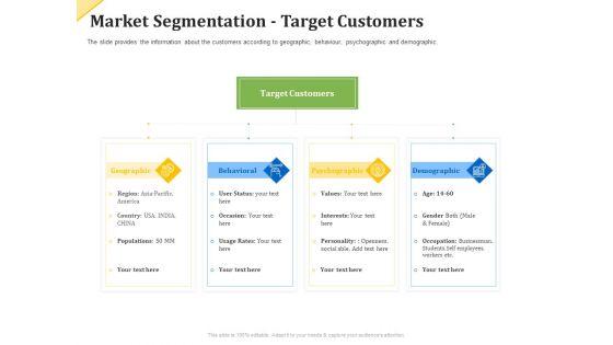 Investor_Presentation_For_Raising_Capital_From_Product_Sponsorship_Market_Segmentation_Target_Customers_Clipart_PDF_Slide_1.jpg