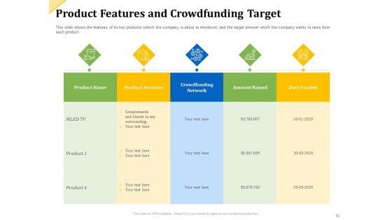 Investor_Presentation_For_Raising_Capital_From_Product_Sponsorship_Ppt_PowerPoint_Presentation_Complete_Deck_With_Slides_Slide_13.jpg