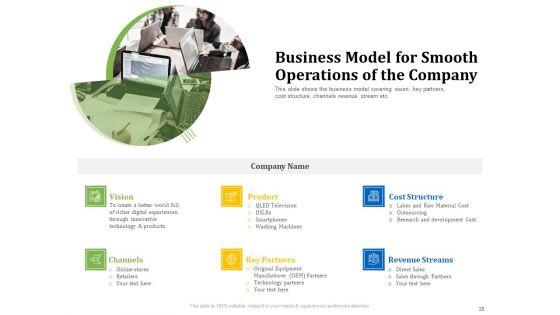 Investor_Presentation_For_Raising_Capital_From_Product_Sponsorship_Ppt_PowerPoint_Presentation_Complete_Deck_With_Slides_Slide_20.jpg