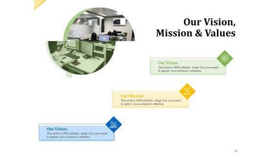 Investor_Presentation_For_Raising_Capital_From_Product_Sponsorship_Ppt_PowerPoint_Presentation_Complete_Deck_With_Slides_Slide_33.jpg