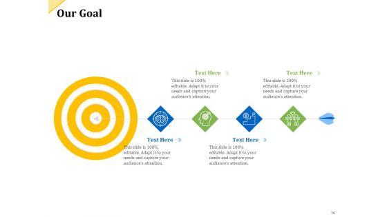Investor_Presentation_For_Raising_Capital_From_Product_Sponsorship_Ppt_PowerPoint_Presentation_Complete_Deck_With_Slides_Slide_34.jpg