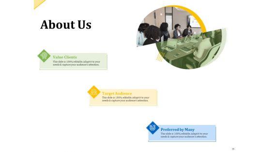 Investor_Presentation_For_Raising_Capital_From_Product_Sponsorship_Ppt_PowerPoint_Presentation_Complete_Deck_With_Slides_Slide_35.jpg