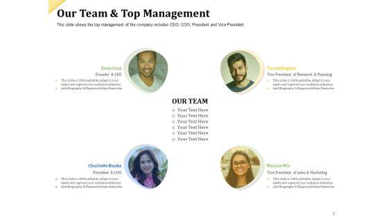 Investor_Presentation_For_Raising_Capital_From_Product_Sponsorship_Ppt_PowerPoint_Presentation_Complete_Deck_With_Slides_Slide_5.jpg