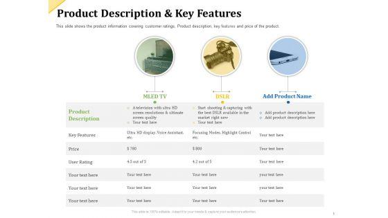 Investor_Presentation_For_Raising_Capital_From_Product_Sponsorship_Product_Description_And_Key_Features_Ideas_PDF_Slide_1.jpg