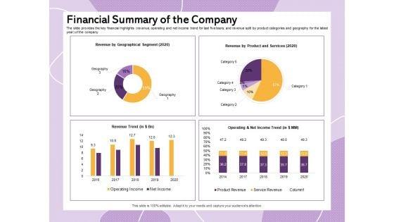 Investor_Presentation_For_Society_Funding_Financial_Summary_Of_The_Company_Inspiration_PDF_Slide_1.jpg