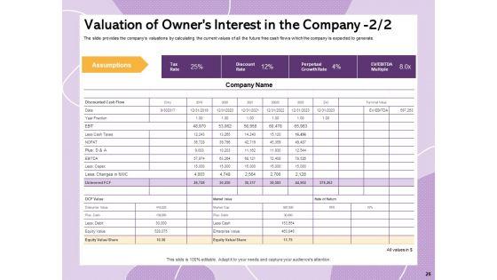 Investor_Presentation_For_Society_Funding_Ppt_PowerPoint_Presentation_Complete_Deck_With_Slides_Slide_26.jpg