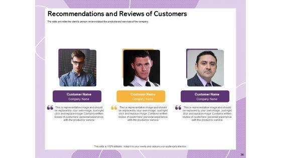 Investor_Presentation_For_Society_Funding_Ppt_PowerPoint_Presentation_Complete_Deck_With_Slides_Slide_30.jpg