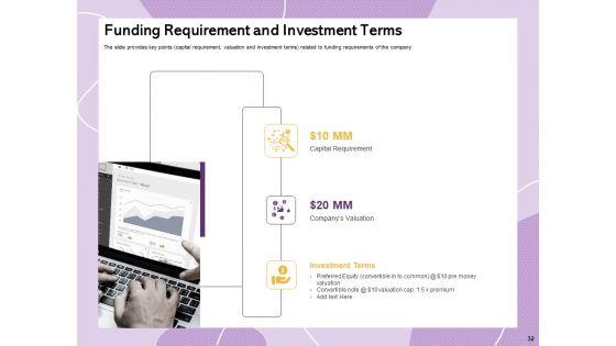 Investor_Presentation_For_Society_Funding_Ppt_PowerPoint_Presentation_Complete_Deck_With_Slides_Slide_32.jpg