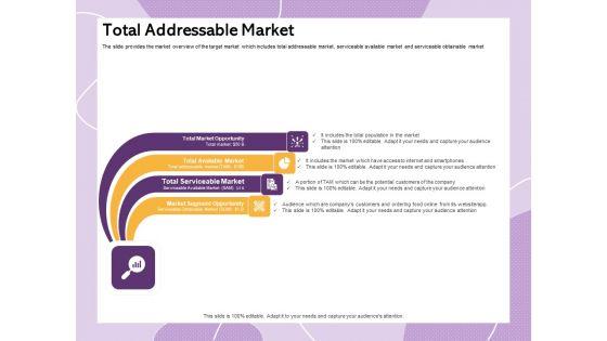 Investor_Presentation_For_Society_Funding_Total_Addressable_Market_Ppt_PowerPoint_Presentation_Gallery_Show_PDF_Slide_1.jpg