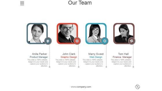 Investor_Relations_Profile_Ppt_PowerPoint_Presentation_Complete_Deck_With_Slides_Slide_5.jpg