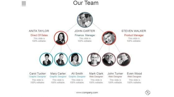 Investor_Relations_Profile_Ppt_PowerPoint_Presentation_Complete_Deck_With_Slides_Slide_6.jpg