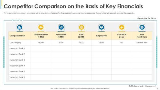 Investors_Pitch_General_And_Deal_Mergers_And_Acquisitions_Ppt_PowerPoint_Presentation_Complete_Deck_With_Slides_Slide_16.jpg