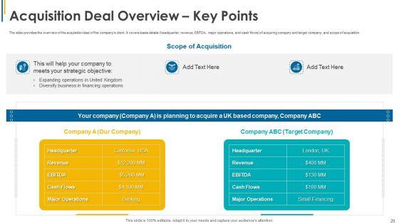 Investors_Pitch_General_And_Deal_Mergers_And_Acquisitions_Ppt_PowerPoint_Presentation_Complete_Deck_With_Slides_Slide_20.jpg