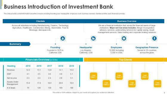 Investors_Pitch_General_And_Deal_Mergers_And_Acquisitions_Ppt_PowerPoint_Presentation_Complete_Deck_With_Slides_Slide_4.jpg