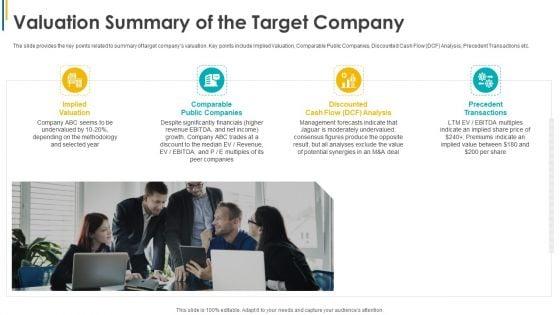 Investors_Pitch_General_Deal_Mergers_Acquisitions_Valuation_Summary_Of_The_Target_Company_Information_PDF_Slide_1.jpg
