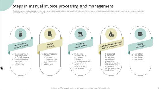 Invoice_Process_Management_Ppt_PowerPoint_Presentation_Complete_Deck_With_Slides_Slide_2.jpg
