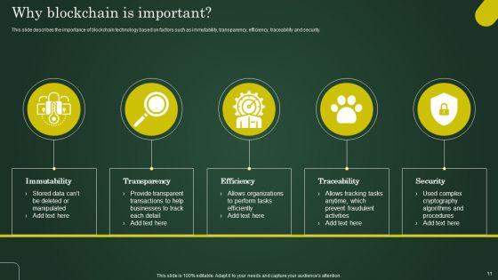 Involving_Cryptographic_Ledger_To_Enhance_Operational_Efficiency_Ppt_PowerPoint_Presentation_Complete_Deck_With_Slides_Slide_11.jpg