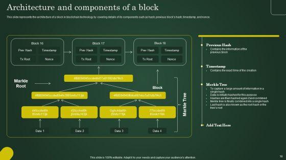 Involving_Cryptographic_Ledger_To_Enhance_Operational_Efficiency_Ppt_PowerPoint_Presentation_Complete_Deck_With_Slides_Slide_16.jpg