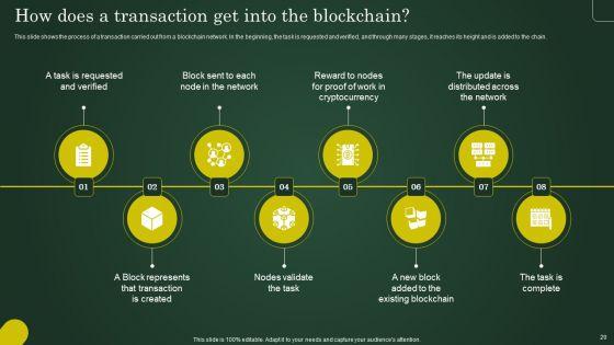 Involving_Cryptographic_Ledger_To_Enhance_Operational_Efficiency_Ppt_PowerPoint_Presentation_Complete_Deck_With_Slides_Slide_20.jpg