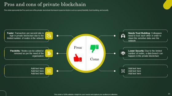 Involving_Cryptographic_Ledger_To_Enhance_Operational_Efficiency_Ppt_PowerPoint_Presentation_Complete_Deck_With_Slides_Slide_23.jpg