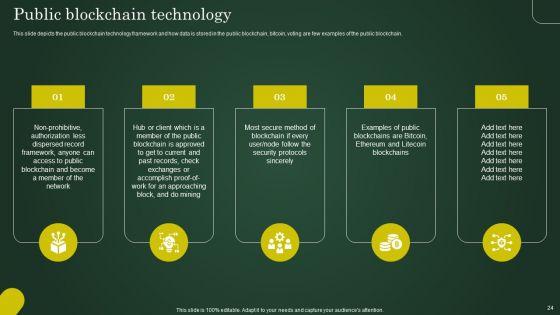 Involving_Cryptographic_Ledger_To_Enhance_Operational_Efficiency_Ppt_PowerPoint_Presentation_Complete_Deck_With_Slides_Slide_24.jpg