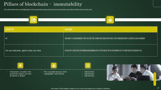 Involving_Cryptographic_Ledger_To_Enhance_Operational_Efficiency_Ppt_PowerPoint_Presentation_Complete_Deck_With_Slides_Slide_34.jpg