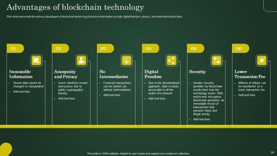 Involving_Cryptographic_Ledger_To_Enhance_Operational_Efficiency_Ppt_PowerPoint_Presentation_Complete_Deck_With_Slides_Slide_36.jpg