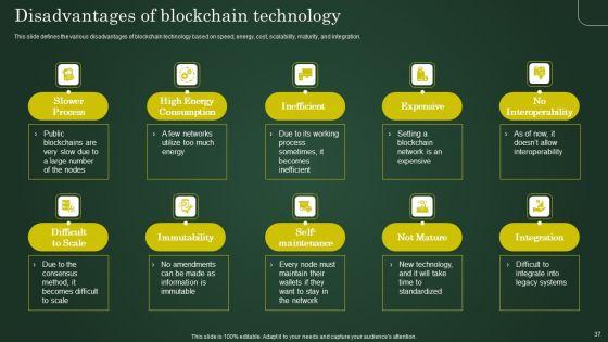 Involving_Cryptographic_Ledger_To_Enhance_Operational_Efficiency_Ppt_PowerPoint_Presentation_Complete_Deck_With_Slides_Slide_37.jpg