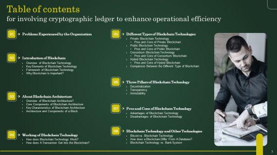 Involving_Cryptographic_Ledger_To_Enhance_Operational_Efficiency_Ppt_PowerPoint_Presentation_Complete_Deck_With_Slides_Slide_3.jpg