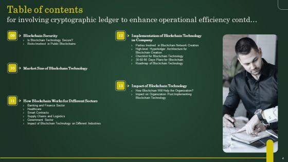 Involving_Cryptographic_Ledger_To_Enhance_Operational_Efficiency_Ppt_PowerPoint_Presentation_Complete_Deck_With_Slides_Slide_4.jpg