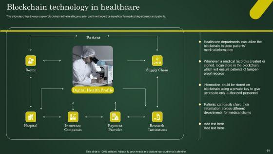 Involving_Cryptographic_Ledger_To_Enhance_Operational_Efficiency_Ppt_PowerPoint_Presentation_Complete_Deck_With_Slides_Slide_50.jpg