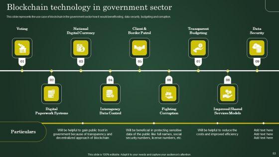 Involving_Cryptographic_Ledger_To_Enhance_Operational_Efficiency_Ppt_PowerPoint_Presentation_Complete_Deck_With_Slides_Slide_53.jpg