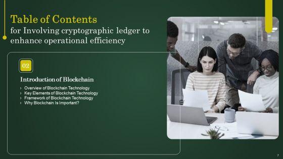 Involving_Cryptographic_Ledger_To_Enhance_Operational_Efficiency_Ppt_PowerPoint_Presentation_Complete_Deck_With_Slides_Slide_7.jpg