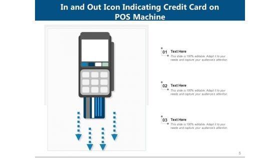 Inward_And_Outward_Data_Analysis_Ppt_PowerPoint_Presentation_Complete_Deck_Slide_5.jpg