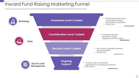 Inward_Fund_Raising_Marketing_Funnel_Introduction_PDF_Slide_1.jpg