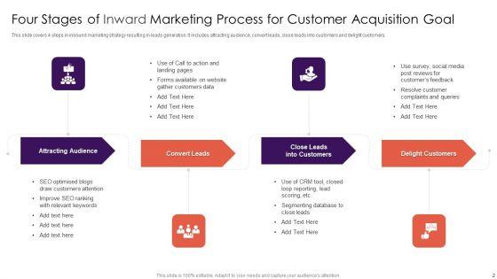 Inward_Marketing_Approach_Ppt_PowerPoint_Presentation_Complete_Deck_With_Slides_Slide_2.jpg