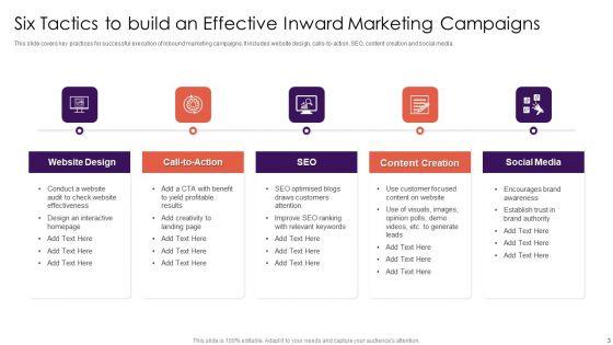 Inward_Marketing_Approach_Ppt_PowerPoint_Presentation_Complete_Deck_With_Slides_Slide_3.jpg
