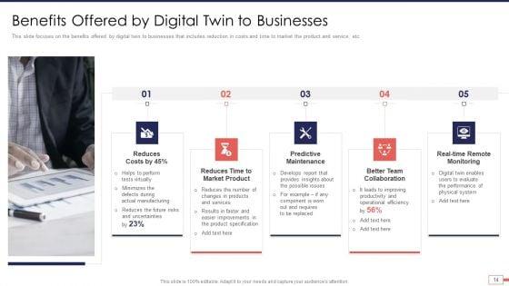Iot_And_Digital_Twin_Technology_For_Post_Covid_Expenditure_Management_Ppt_PowerPoint_Presentation_Complete_Deck_With_Slides_Slide_14.jpg