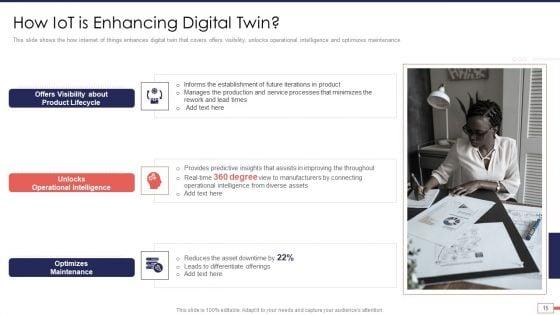 Iot_And_Digital_Twin_Technology_For_Post_Covid_Expenditure_Management_Ppt_PowerPoint_Presentation_Complete_Deck_With_Slides_Slide_15.jpg