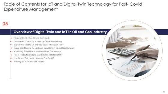 Iot_And_Digital_Twin_Technology_For_Post_Covid_Expenditure_Management_Ppt_PowerPoint_Presentation_Complete_Deck_With_Slides_Slide_20.jpg