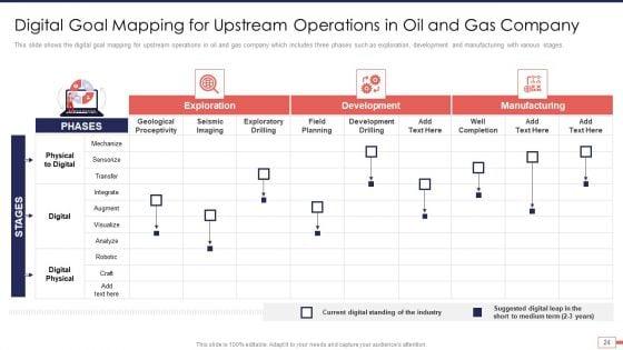Iot_And_Digital_Twin_Technology_For_Post_Covid_Expenditure_Management_Ppt_PowerPoint_Presentation_Complete_Deck_With_Slides_Slide_24.jpg