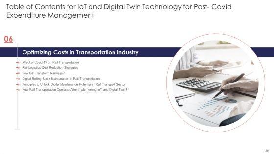 Iot_And_Digital_Twin_Technology_For_Post_Covid_Expenditure_Management_Ppt_PowerPoint_Presentation_Complete_Deck_With_Slides_Slide_29.jpg