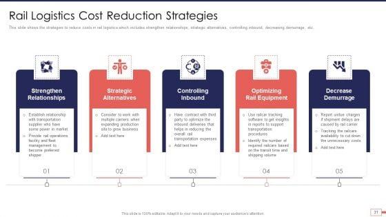 Iot_And_Digital_Twin_Technology_For_Post_Covid_Expenditure_Management_Ppt_PowerPoint_Presentation_Complete_Deck_With_Slides_Slide_31.jpg