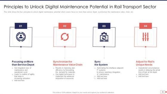 Iot_And_Digital_Twin_Technology_For_Post_Covid_Expenditure_Management_Ppt_PowerPoint_Presentation_Complete_Deck_With_Slides_Slide_34.jpg