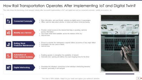 Iot_And_Digital_Twin_Technology_For_Post_Covid_Expenditure_Management_Ppt_PowerPoint_Presentation_Complete_Deck_With_Slides_Slide_35.jpg