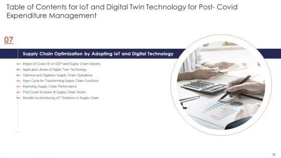 Iot_And_Digital_Twin_Technology_For_Post_Covid_Expenditure_Management_Ppt_PowerPoint_Presentation_Complete_Deck_With_Slides_Slide_36.jpg