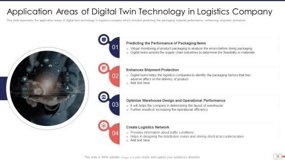 Iot_And_Digital_Twin_Technology_For_Post_Covid_Expenditure_Management_Ppt_PowerPoint_Presentation_Complete_Deck_With_Slides_Slide_38.jpg