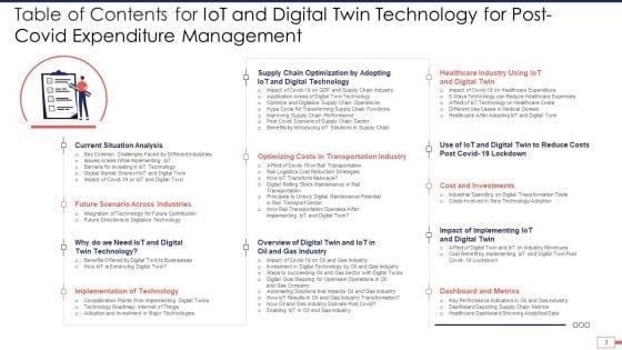 Iot_And_Digital_Twin_Technology_For_Post_Covid_Expenditure_Management_Ppt_PowerPoint_Presentation_Complete_Deck_With_Slides_Slide_3.jpg