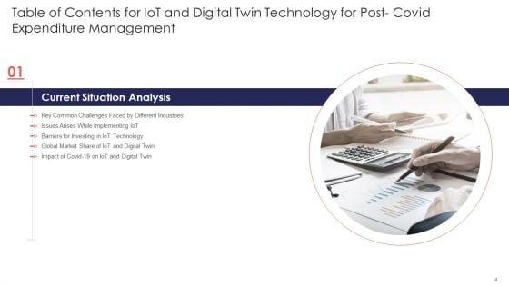 Iot_And_Digital_Twin_Technology_For_Post_Covid_Expenditure_Management_Ppt_PowerPoint_Presentation_Complete_Deck_With_Slides_Slide_4.jpg