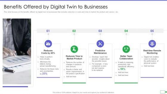 Iot_And_Digital_Twin_To_Reduce_Costs_Post_Covid_Benefits_Offered_By_Digital_Twin_To_Businesses_Template_PDF_Slide_1.jpg